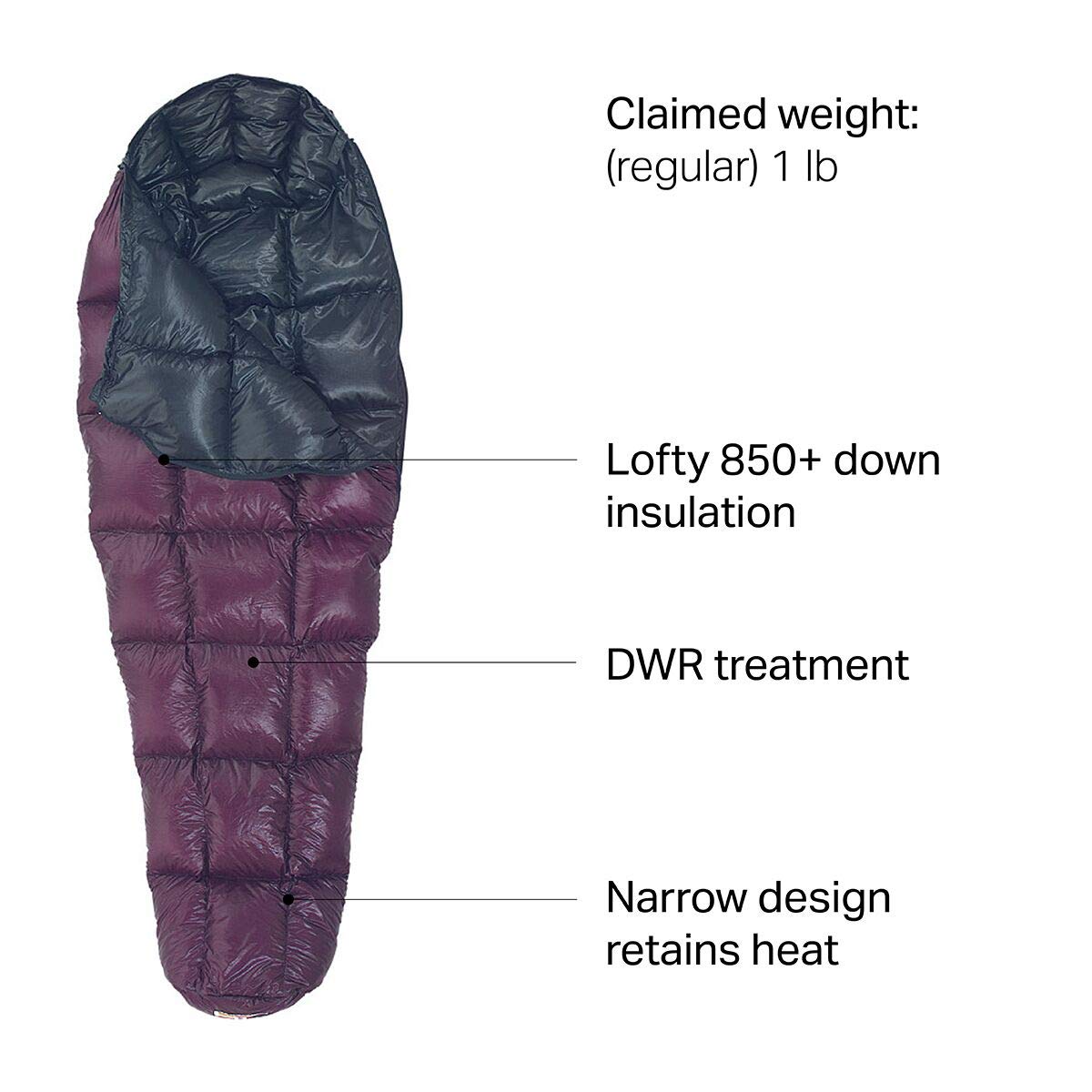 Amazon.com : Western Mountaineering Highlite 35 Degree Sleeping